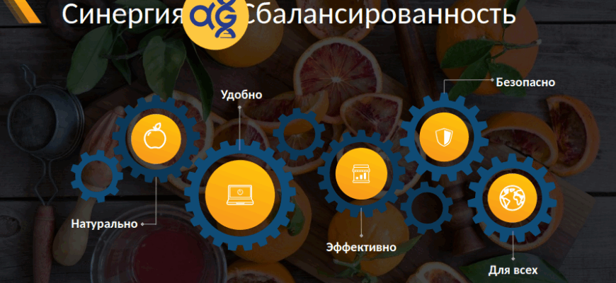 Как понять, что организму нужна поддержка