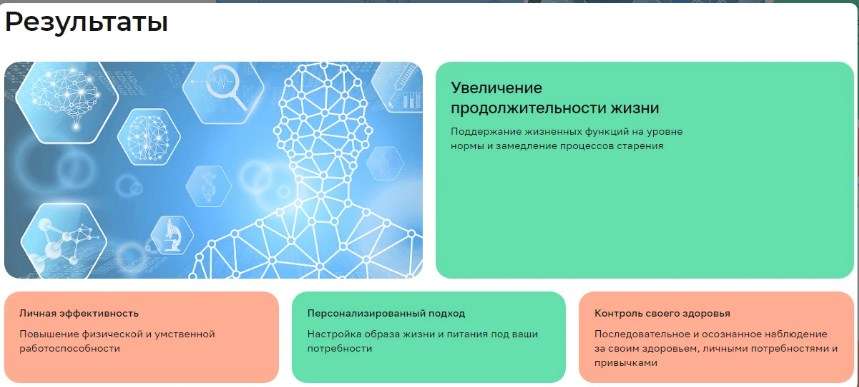 Бизнес с Agenyz